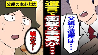 【漫画】父親の葬式に財産目当てで現れた兄「俺の取り分は？」→両親に溺愛され続けた兄と孤独だった弟の遺産相続争いは...＜スカッとする話＞【マンガ動画】