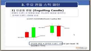 FX마진거래 - 캔들스틱패턴 인걸핑 Engulfing Candle