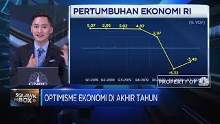Stafsus Menkeu: PDB Q4-2020 Diharapkan Tumbuh Mendekati Zona Nol