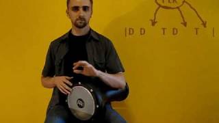 Darbuka Lesson 4 - belledi rhythm [B]