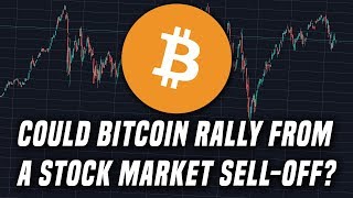 A Major Shift | Could Bitcoin rally from a stock market sell-off?