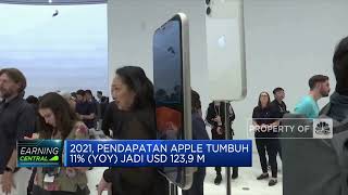 2021, Kinerja Apple Tumbuh Double Digit