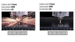 Eagle Fiber Laser cutting 15mm carbon steel