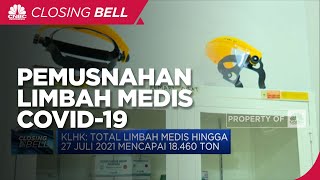 Jokowi Siapkan Rp1,3 T Demi Musnahkan Limbah Medis Covid-19
