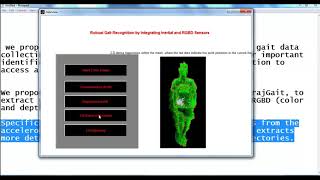 Medical Image Processing Projects Using Matlab | Medical Image Processing Thesis Using Matlab