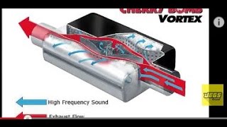 Cherry Bomb Vortex Mufflers Exhaust Sound