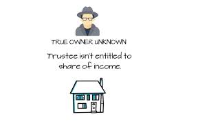 How Rich People Minimise Tax with Trusts