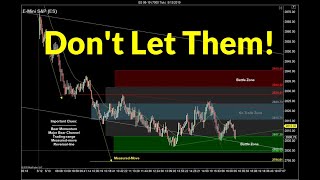 Don’t Let Them Fool You | Crude Oil, Emini, Nasdaq, Gold, Euro