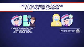 Ini Yang Harus Dilakukan Saat Positif Covid-19