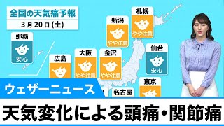 天気痛予報 天気変化による頭痛・関節痛