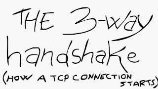 [TCP] The Three Way Handshake
