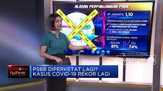 PSBB Diperketat Lagi? Kasus Covid-19 Rekor Lagi