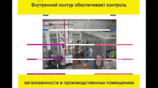Учебный фильм по охране труда Эксплуатация аммиачных холодильных установок