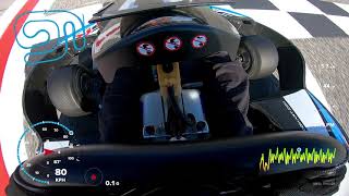 Lignano Circuit - Sprint Cup 2019 P8 - Group A - Race 2