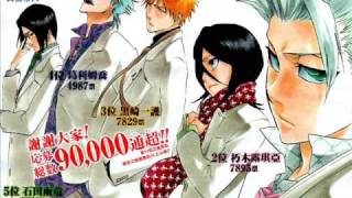 Bleach OST 3 #3 Nube Negra
