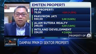Pemasaran Digital, Jurus Pengembang Properti Atasi Hambatan PPKM