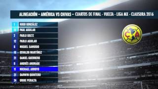 Alineación: América Vs Chivas Cuartos de Final - Vuelta