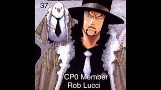 One piece top 200 strongest characters of all time ( ver. 2 )