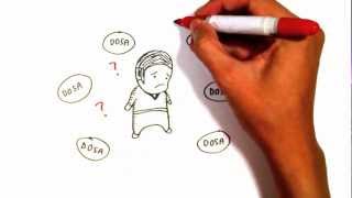 Siri Hadis 2: Istighfar Dan Keampunan Allah