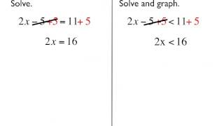 #10a Solving Linear Inequalities