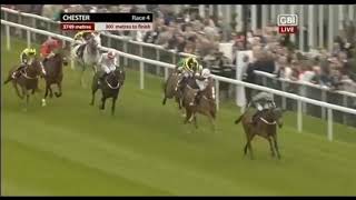 Melbourne Cup Detailed Preview 2018