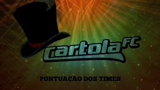 CARTOLA FC 2016 #12 RODADA Pontuação