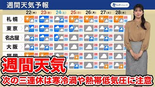 週間天気　次の三連休は寒冷渦や熱帯低気圧に注意