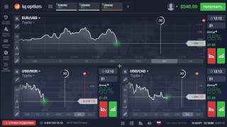 Настройка торговых окон в IQ Option