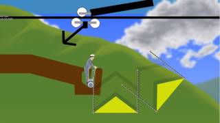 играем в Heppy Wheels #1 (как, что это)