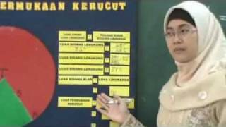 Video Pembuktian Luas Permukaan Kerucut full version