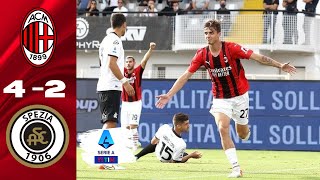 AC MILAN vs SPEZIA 2022 | Serie A