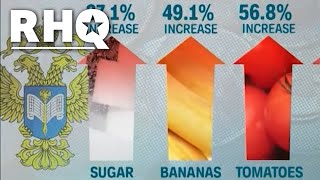 How Long Will Russian Citizens Tolerate Skyrocketing Prices?