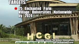 Gawad Kalinga video - Phase 2 : Social Artistry - 2013