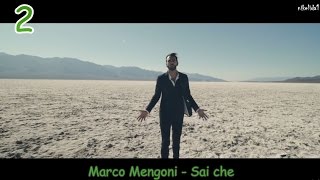 MY TOP 10 ITALIAN SONGS 2016 (PART 2)
