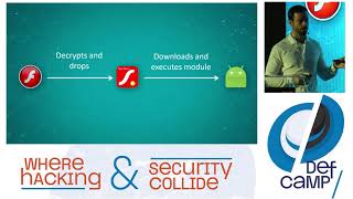 Story of the new Android banking Trojan-Cerberus at DefCamp 2019