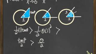 Limit sin x / x =1