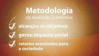 Metodologia de avaliação da Fundação Itaú Social