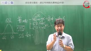 神奇公文,5小時搞定 (張碩) _免費課程【元碩/全錄@考神網】