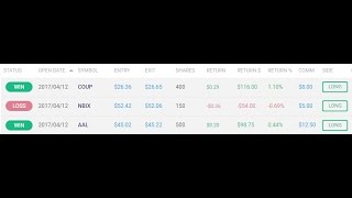 Live Day Trading: 12/04/17 $NBIX $AAL $COUP