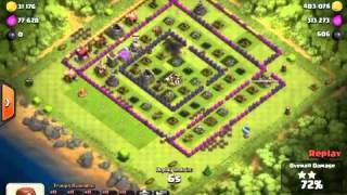 How to use BArch effectively at TH9