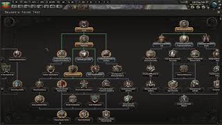Hearts of Iron IV - Kaiserreich Bulgaria Gameplay