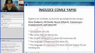 KPDS - ÜDS  Derse Giriş