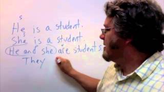 subject and object pronouns -- learn about the differences