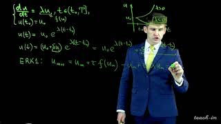 Лукьяненко Д. В. - Численные методы - Лекция 15