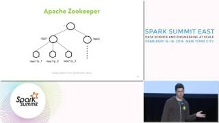 Realtime Risk Management Using Kafka, Python, and Spark Streaming