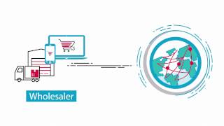 Successful digitization with Intershop!
