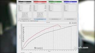 Разгон быстрее на 8 секунд у Land Cruiser Prado 3.0TD благодаря чип-тюнингу VPR Box Denso V4/V5
