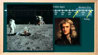 BCLN - Physics - Newton's First Law Introduction