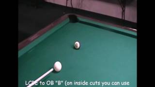 CTE Aiming Finally Explained!- Part 2 (or How to Beat your Friends Shooting Pool!)