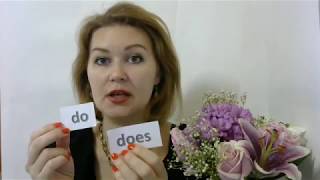 Английский для начинающих. Как сказать в настоящем времени. Present Simple